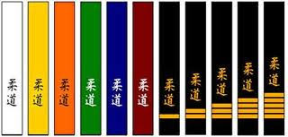 A List Of Judo Belts In Grade Order